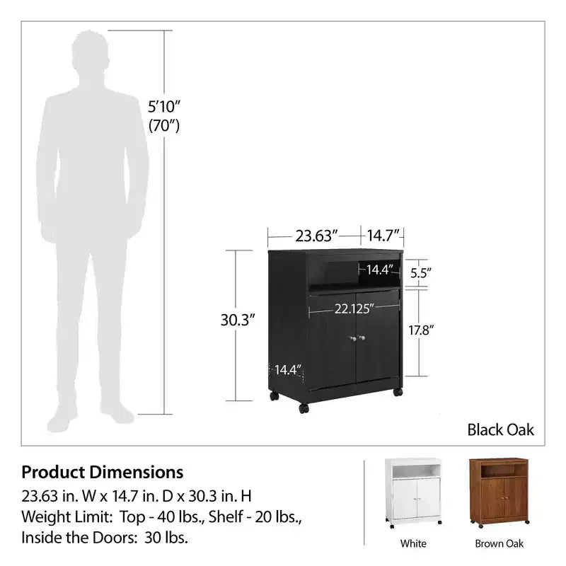 Meuble micro-ondes